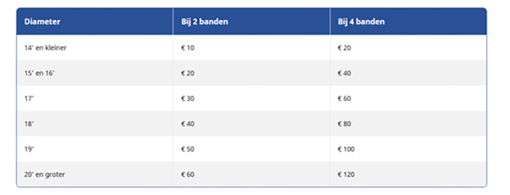 Carteam BJ Autoservice